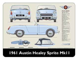 Austin Healey Sprite MkII 1961-62 Mouse Mat